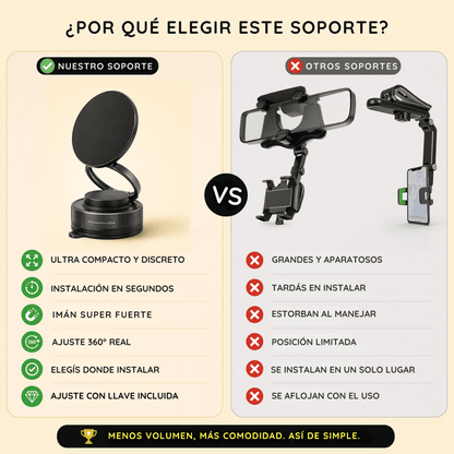 Soporte magnético para celular