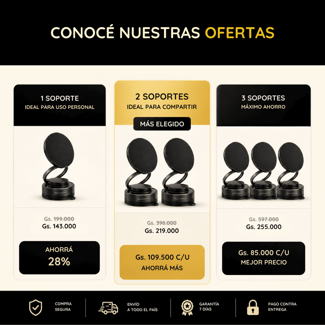 Soporte magnético para celular